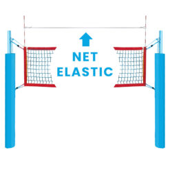 Alternative view of Net elastic