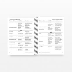 Alternative view of Youth Volleyball Curriculum