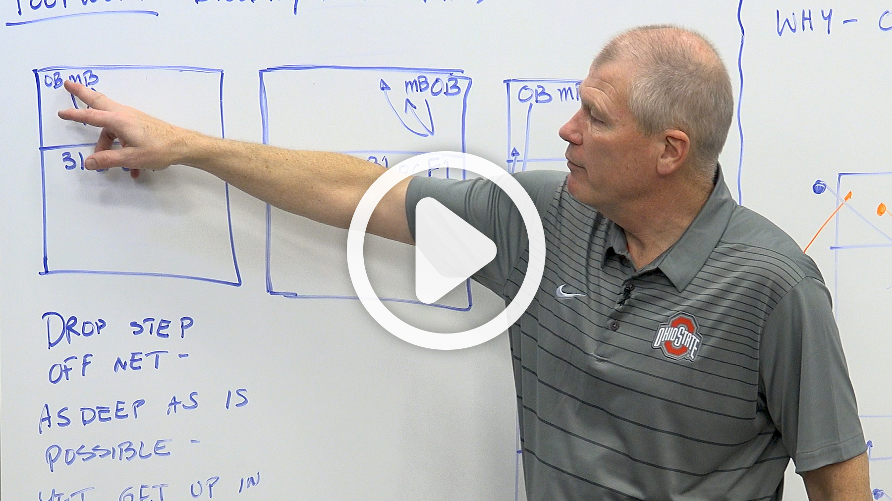 Men's Volleyball Head Coach Certification - Image 3